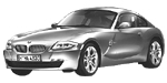 BMW E86 C1358 Fault Code